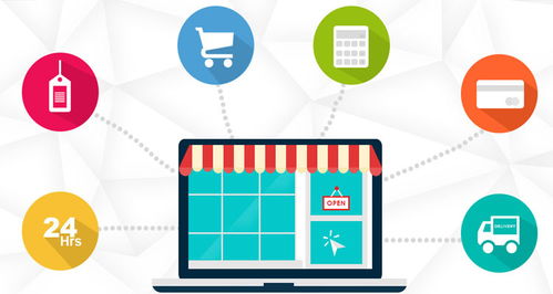 商城系统开发服务设计的核心优势 设计服务篇